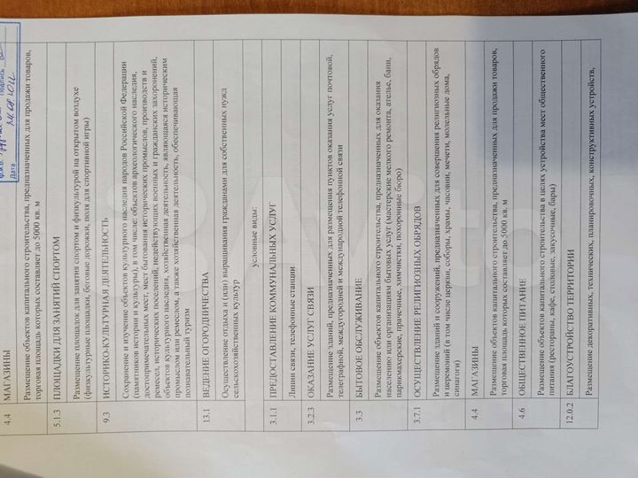 Участок 1,99 га (ИЖС)