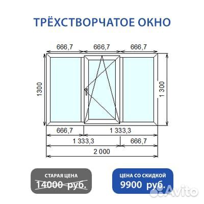 Пластиковые окна