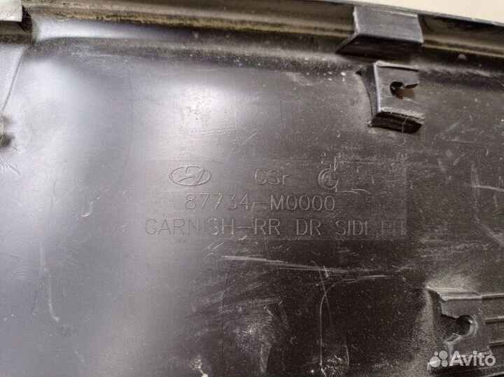 Накладка двери задней правой Hyundai Creta