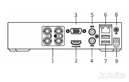 Видеонаблюдение с удаленным доступом и звуком 4кам