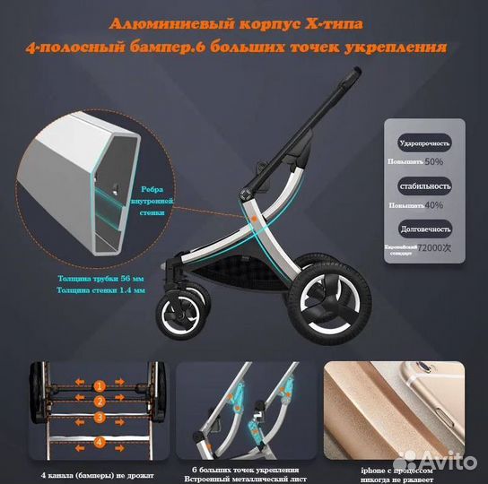 Детская коляска 3 в 1