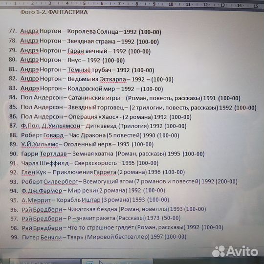 Книги. Часть 2