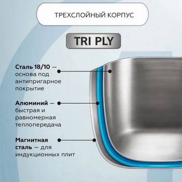 Сковорода Вок Gipfel/Welmar