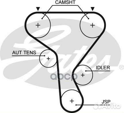 Комплект ремня грм K015573XS Gates