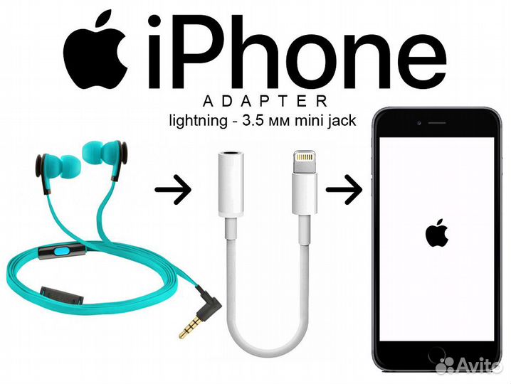 iPhone переходник lightning на 3.5 мм mini jack