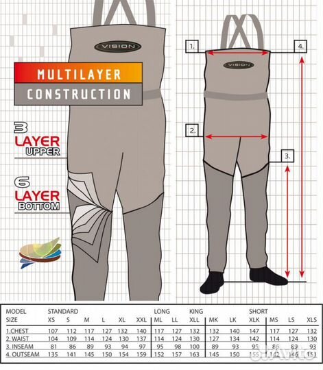 Bейдерсы vision ikon