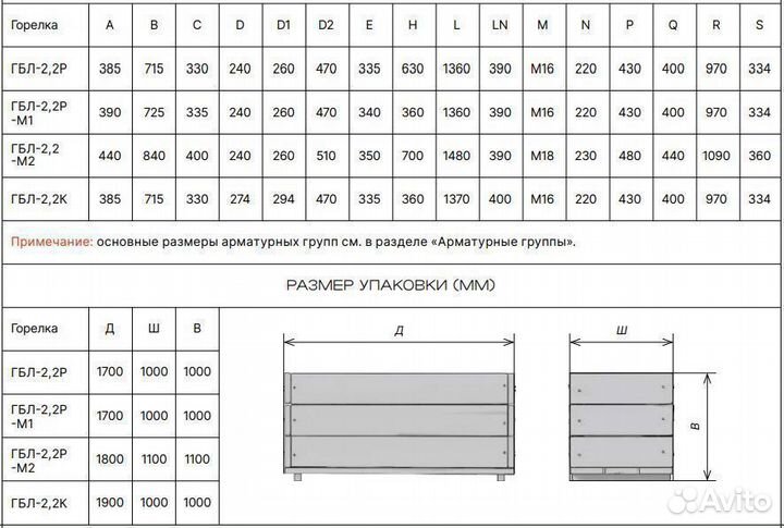 Промышленная газовая горелка гбл-2,2 мвт