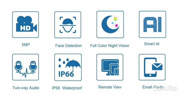 IP Камера 5Mp 3.6мм PoE 48V/DC12V
