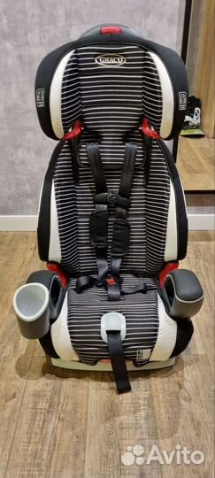 Детское автокресло 9 до 36 кг