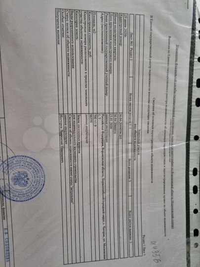 Участок 7 сот. (ИЖС)