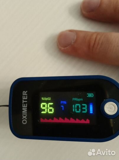 Пульсоксиметр