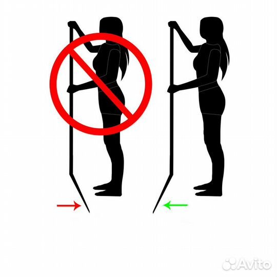 Сапборд / SUP- board (сап доска) GQ Coco 335*82*15