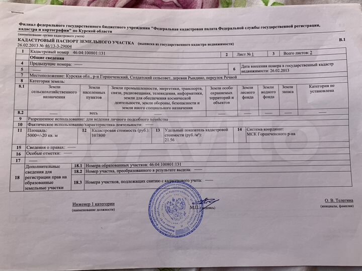 Участок 50 сот. (ИЖС)