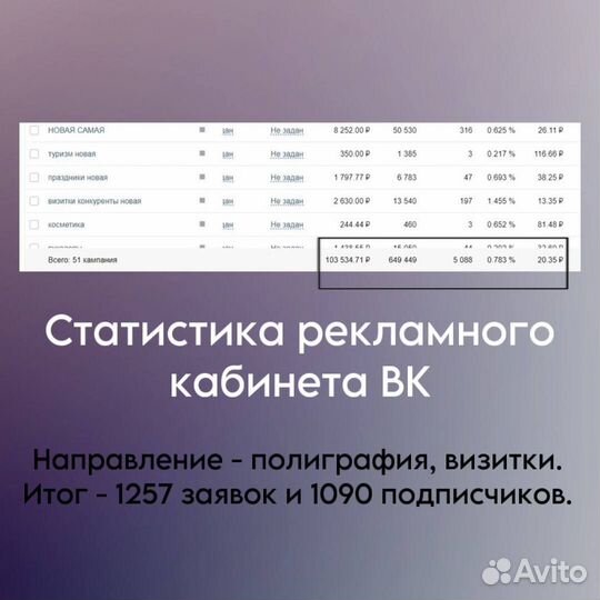 Таргет вк, whatsapp рассылки, телеграм