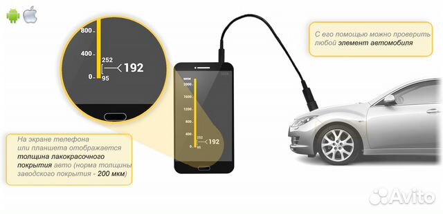 Толщиномер ALT-1/пр.Росиия