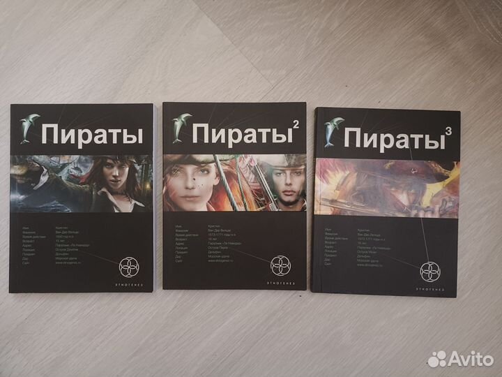 Книги серии Этногенез 