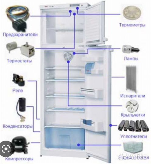 Компрессор для холодильника