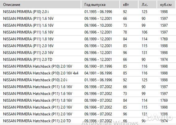 Колодки тормозные передние Nissan d1060bm40a