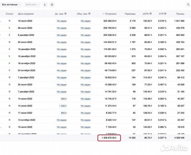 Таргетолог вк, реклама в вконтакте, продвижение