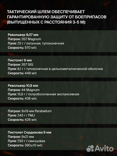 Военный шлем тактический