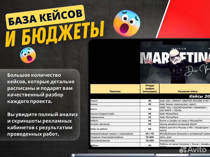 Маркетолог, таргетолог, продвижение бизнеса