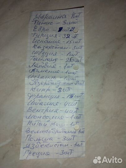 Монеты из разных стран