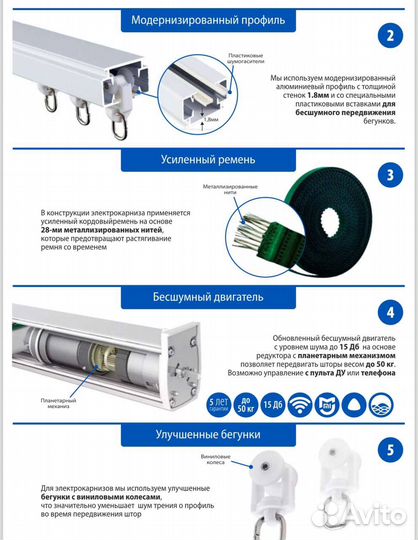 Электрокарниз, карниз для штор