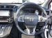 Honda CR-V 2.0 CVT, 2021, 24 100 км с пробегом, цена 2300000 руб.