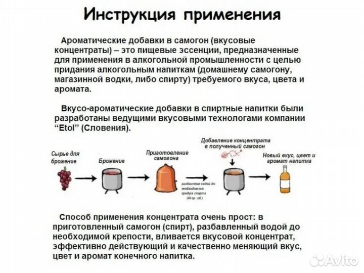 Набор ароматизаторов «Все водки»
