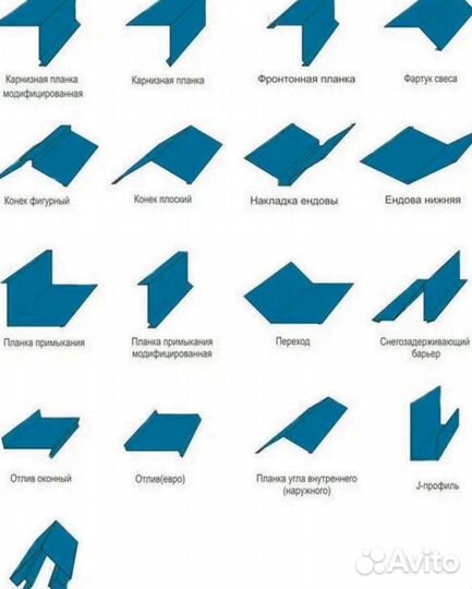 Гибка под заказ листового металла