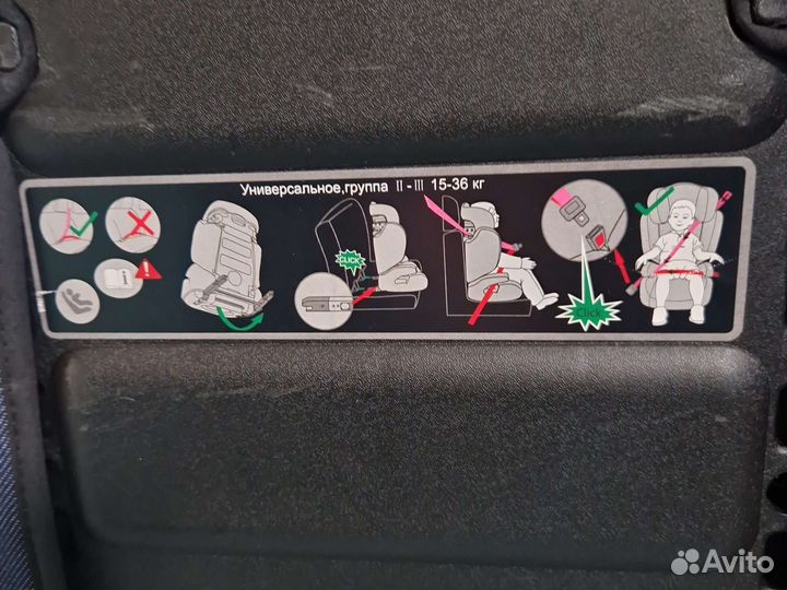Автокресло от 15 кг до 36