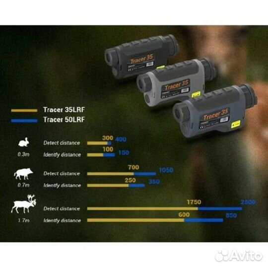 Тепловизор с дальномером conotech Tracer 50 LRF