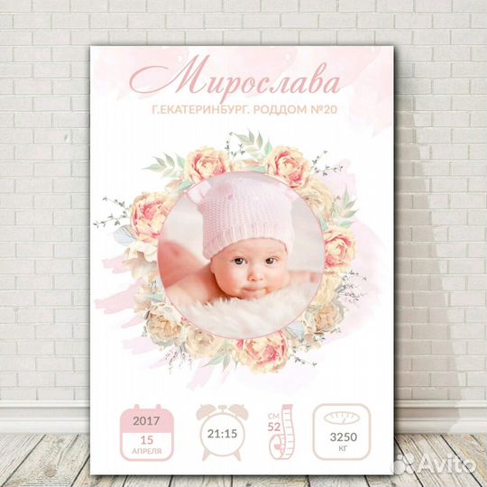 Метрика, постеры, бирки