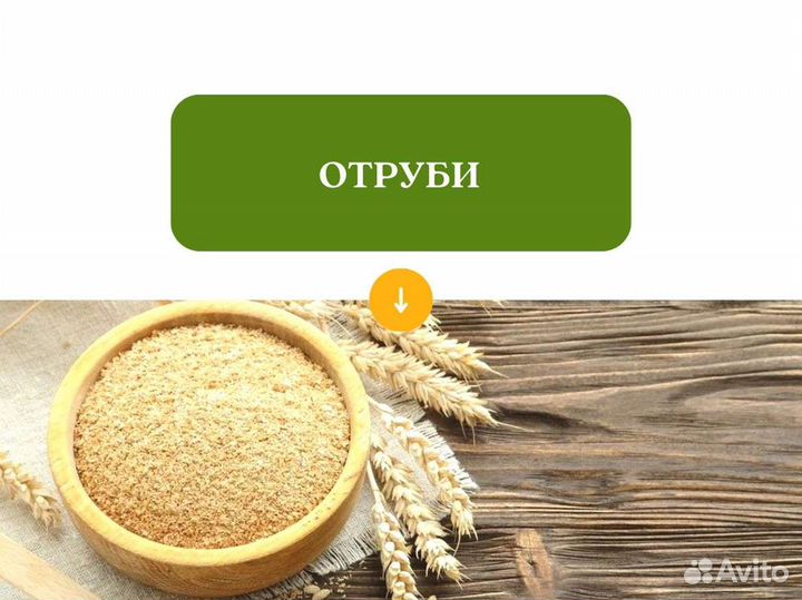 Отруби (кг)