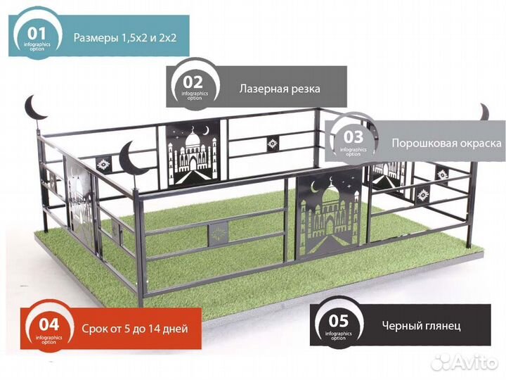 Ограды на могилу