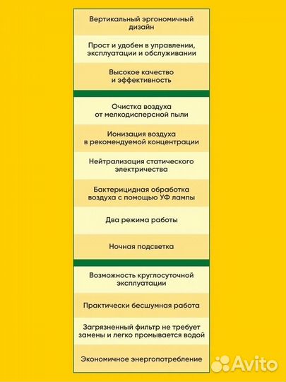 Ионизатор очиститель воздуха