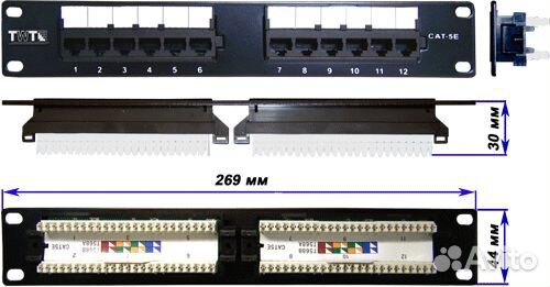 Патч панель 12 портов RJ45 в шкаф или на стену
