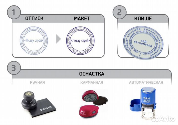 Изготовление печатей и штампов