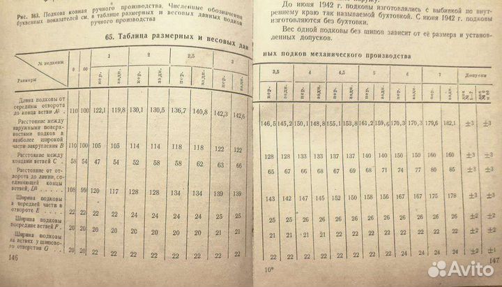Советские подковы для лошадей 3-8, гвозди 5-9,шипы