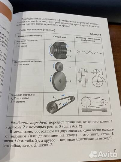 Технология 5 класс учебник/Тищенко