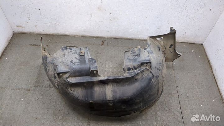 Защита арок (подкрылок) правая задняя киа Sorento