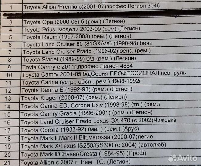 Автолитература на автомобили Toyota