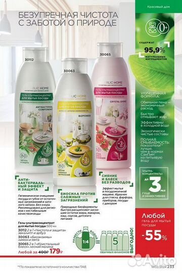 Набор Гель для душа