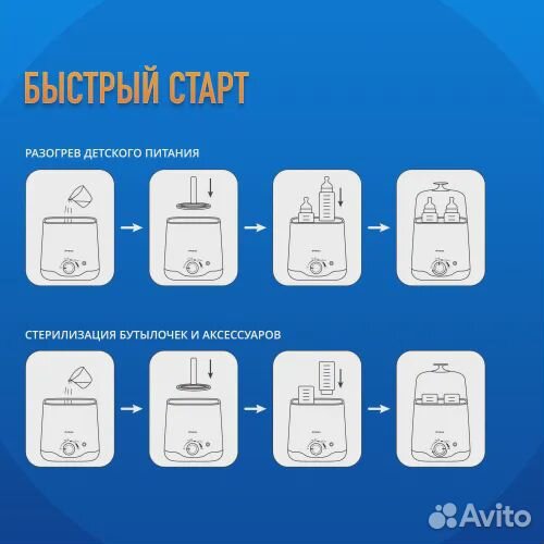 Стерилизатор для двух бутылочек Maman