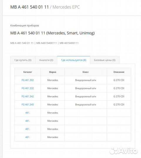 Щиток приборов w461 professional PUR