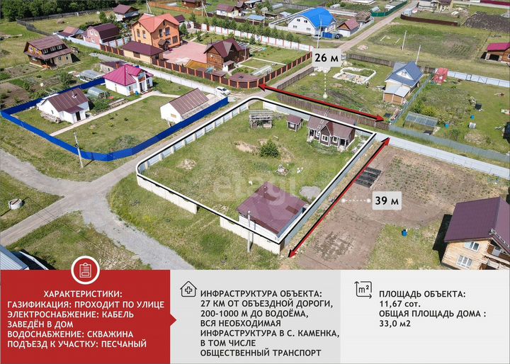 Дом 33 м² на участке 11,7 сот.