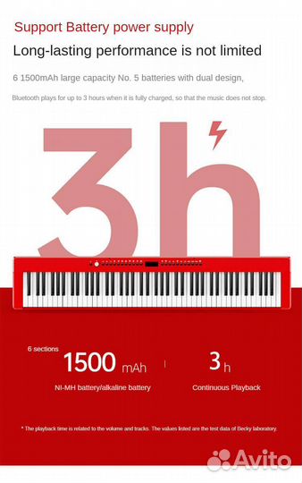 Цифровое пианино Cademe (новое)