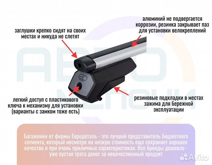 Багажник на крышу Lexus RX (2003-2009)