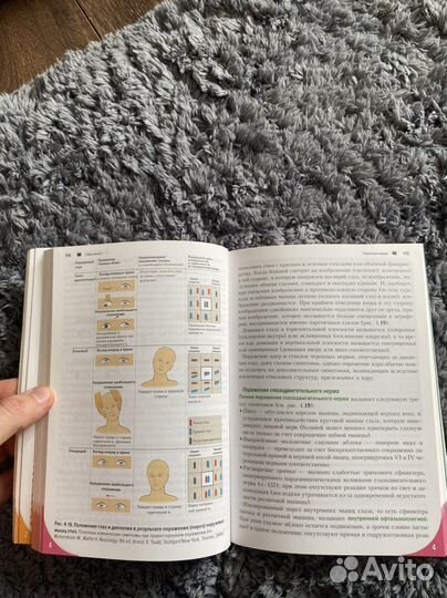 Книга топический диагноз в неврологии 2018