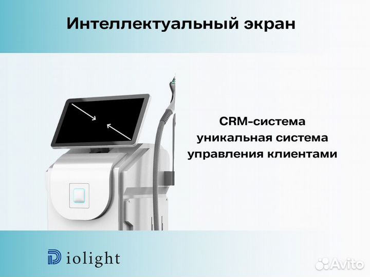 Лазерный аппарат diolight UltraOne 1800dp, рассрочка